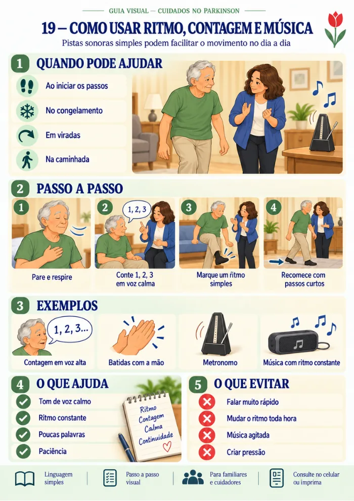 Como ajudar a sentar com mais segurança