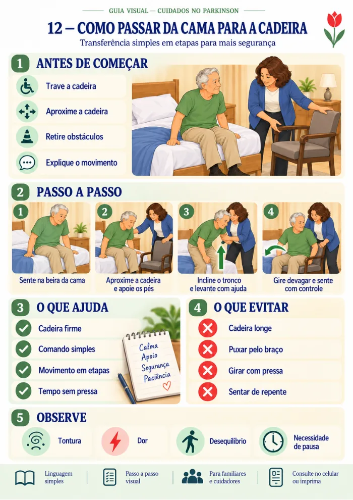 Como ajudar a levantar da cama