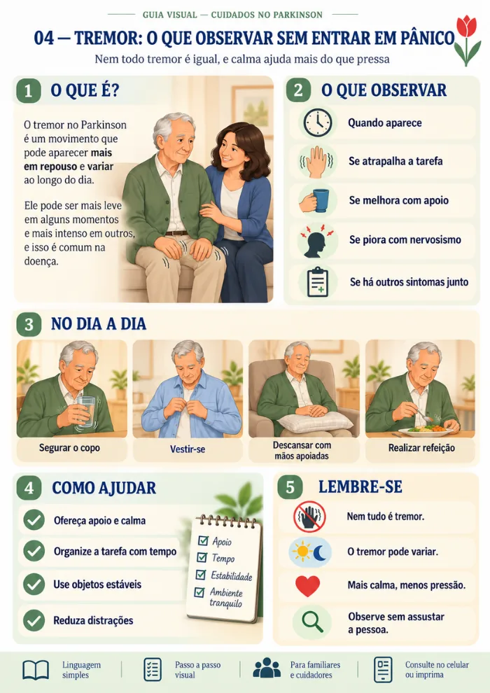 Como passar por portas e espaços estreitos